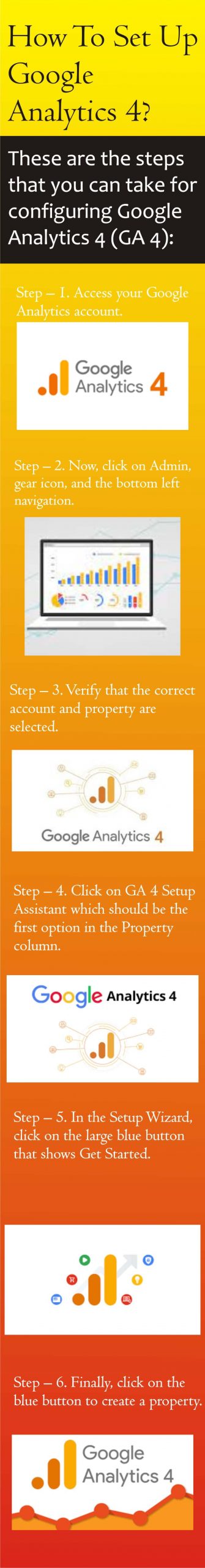 How To Set Up Google Analytics 4