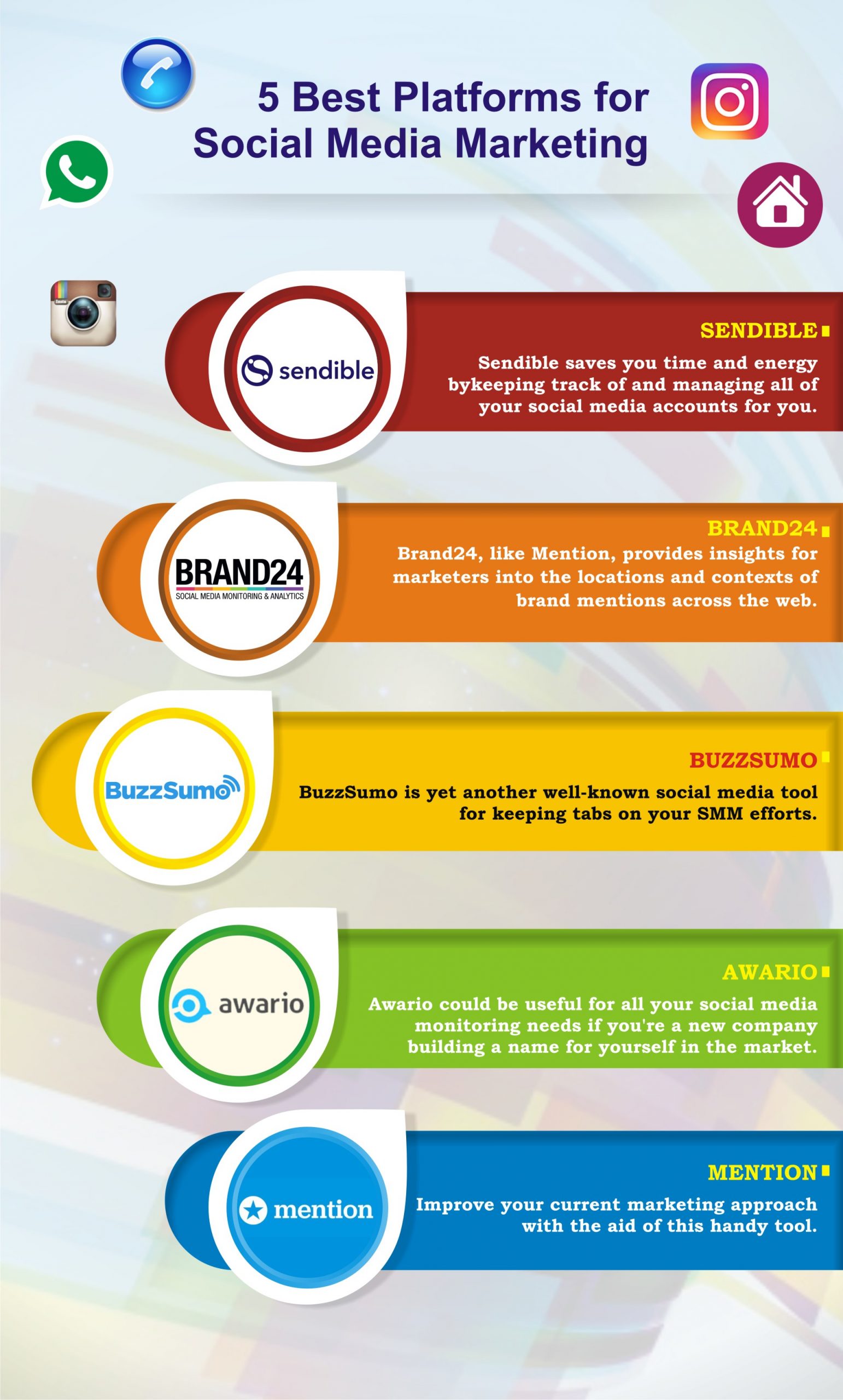 5-best-platforms-for-social-media-marketing