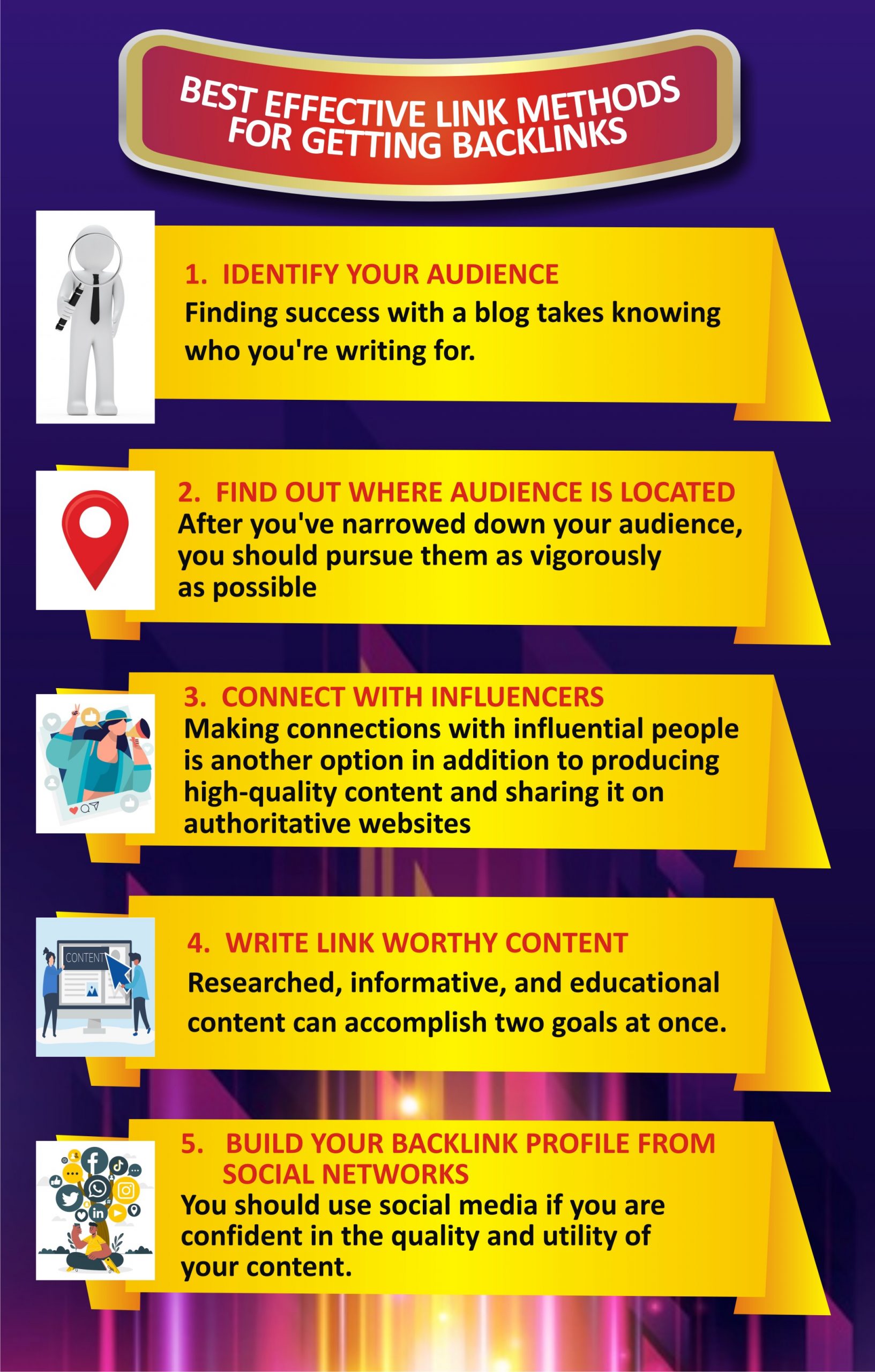 best-effective-link-methods-for-getting-backlinks